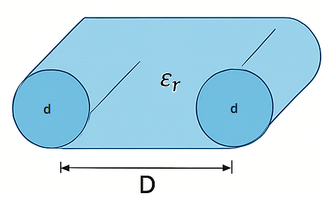 Diagrama de Línea de Transmisión Paralela